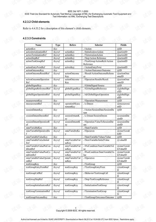 从IEEE Std 1671-2009看系统集成文档标准 兼谈海口信息系统集成服务